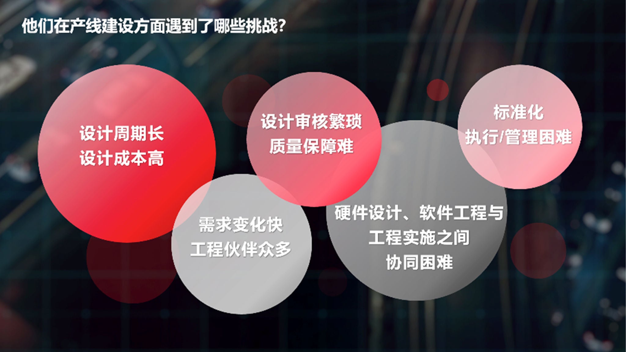 新能源产线设计遇到的挑战