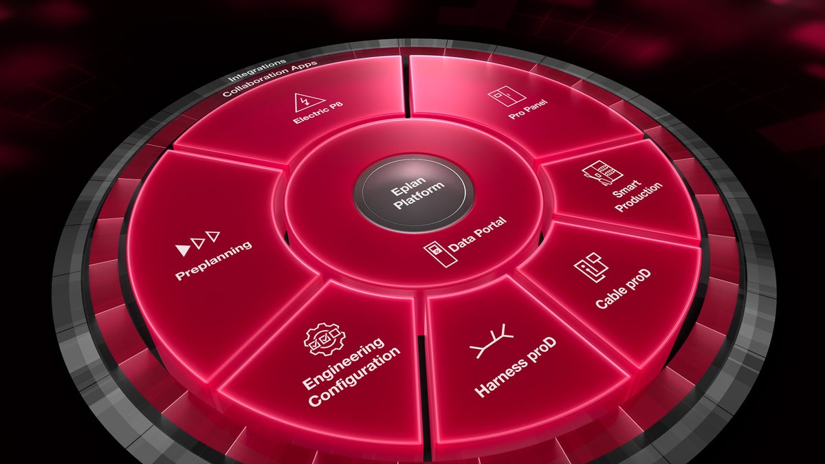 Eplan Platform: Engineering software for automation technology and ...