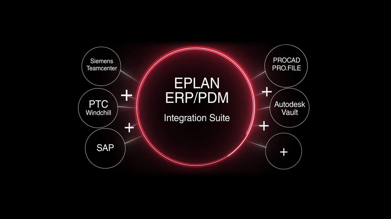 connection-between-ecad-and-erp-pdm